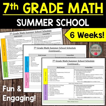 Preview of 7th Grade Math Summer School