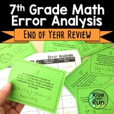 7th Grade Math End of the Year Review Test Prep Activity