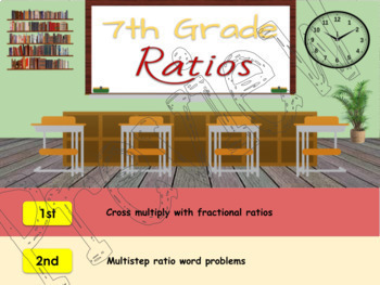 Preview of 7th Grade Math Unit - Ratios (Section 3) - Interactive Flipchart