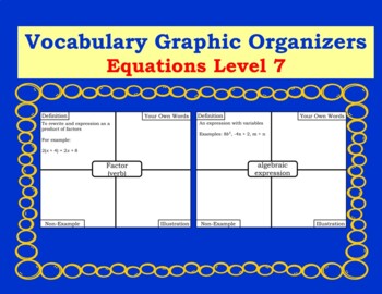 Preview of 7th Grade Math Vocabulary Cards (Graphic Organizers) Google Slides & PDF