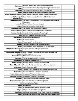 7th grade math vocabulary glossary for interactive notebook by my