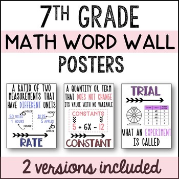 Preview of 7th Grade Math Word Wall & Classroom Decor
