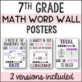 7th Grade Math Word Wall & Classroom Decor