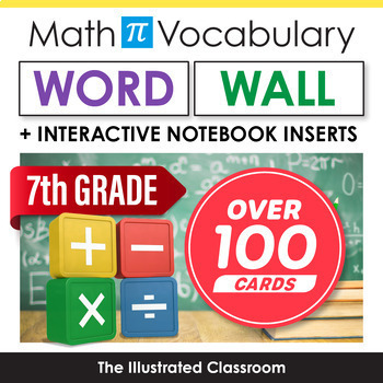 Preview of 7th Grade Math Word Wall & Interactive Notebook Inserts