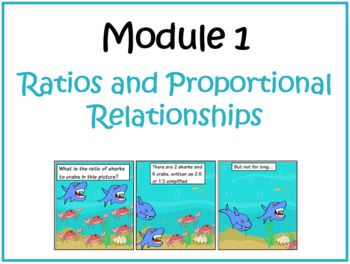 Preview of 7th Grade Module 1 (Compatible w/ Eureka Math)