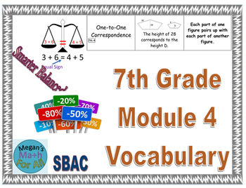 Preview of 7th Grade Module 4 Vocabulary - Engage NY Math - SBAC - Editable