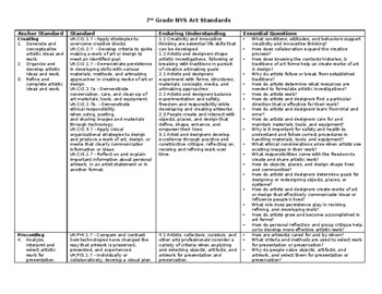 AD0-E600 Valid Mock Test