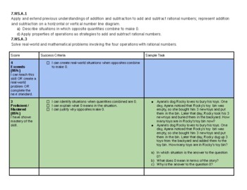 Preview of 7th Grade: Standard Based Grading Rubrics