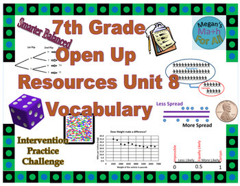 Preview of 7th Grade Open Up Resources Unit 8 Vocabulary - Editable - SBAC