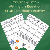 7th Grade Percent Equation Writing the Equation Create the Riddle Activity