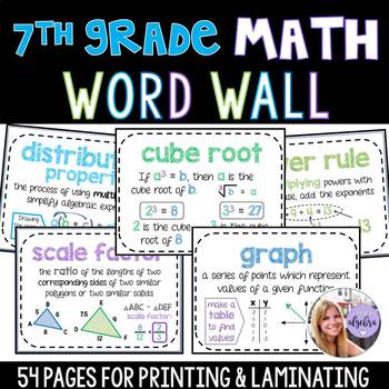 Preview of 7th Grade - Pre-Algebra Middle School Math Word Wall 54 Posters