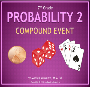 Preview of 7th Grade Probability 2 - Compound Event Powerpoint Lesson