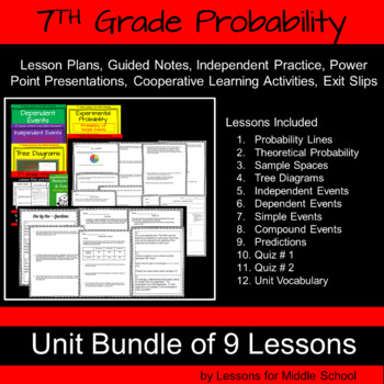 Preview of 7th Grade Math - Probability Bundle