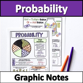 Preview of 7th Grade Probability Notes