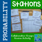 Probability Stations
