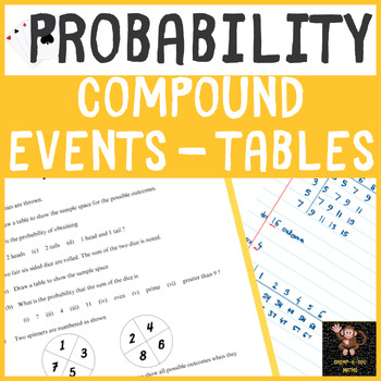 Preview of 7th Grade - Probability of Compound Events - Tables