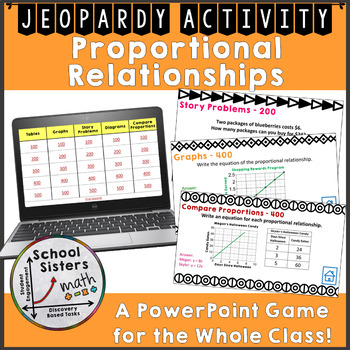 Preview of 7th Grade Proportional Relationships Jeopardy Review Game Activity