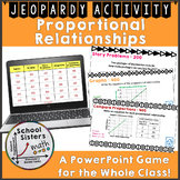 7th Grade Proportional Relationships Jeopardy Review Game 