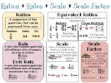 7th Grade Rates, Ratios, Scale Factor, and Scale Anchor Ch