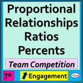 7th Grade Ratios Proportional Relationships Percents Revie