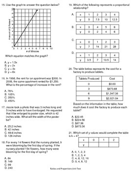 Ratios And Proportional Relationships Worksheets Photos