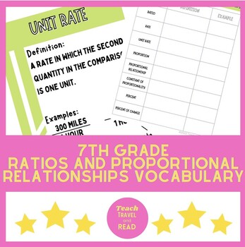 Preview of 7th Grade Ratios and Proportional Relationships Vocabulary