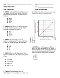 7th Grade Ratios and Proportions Review