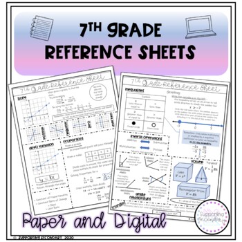 Preview of 7th Grade Reference Sheets - Paper and Digital Version