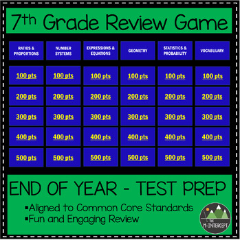 Preview of 7th Grade Review Game - EOY All Standards - Game Show Review
