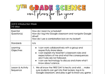 Preview of 7th Grade Science Mastery: Year-Long Unit Plans Engaging Empowering Learning