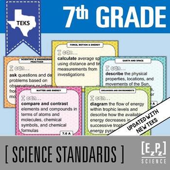 7th Grade Science TEKS I Can Posters and Standards Checklist by EzPz