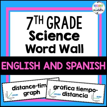 Preview of Science Word Wall Middle School - 7th - ENGLISH AND SPANISH - 239 Words Each