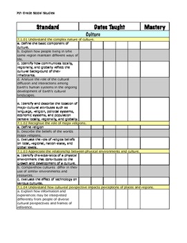 Preview of 7th Grade Social Studies Tennessee Standards Checklist