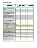 7th Grade Social Studies Tennessee Standards Checklist