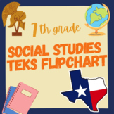 7th Grade Social Studies - Texas History - Flipchart - TEKS