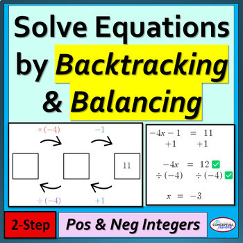 Preview of 7th Grade Solving 2-Step Equations Activity Cool Backtracking Model & Balancing