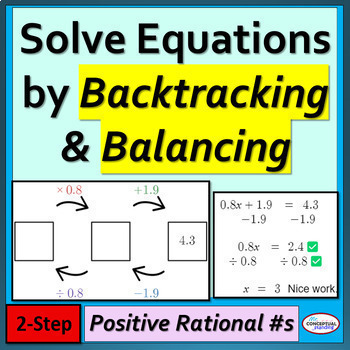 Preview of 7th Grade Solving Two Step Equations Activity with Cool Backtracking & Balancing