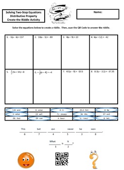7th Grade: Solving Two-Step Equations Distributive Property Create the