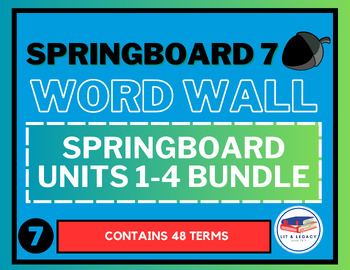 Preview of 7th Grade Springboard Vocabulary Word Wall