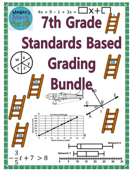 Preview of 7th Grade Standards Based Grading - Bundle - Editable