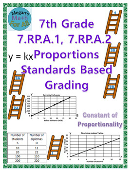 Preview of 7th Grade Standards Based Grading - Proportions 7.RP.A.1 and 7.RP.A.2 - Editable