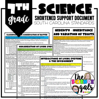 Preview of 7th Grade Standards Shortened Support Document (SC)