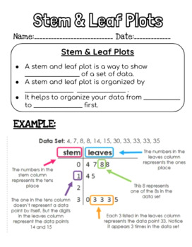 Preview of 7th Grade Stem & Leaf Plot notes and practice