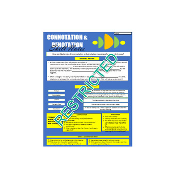 Preview of 7th Grade StudySync CONNOTATION/DENOTATION Guided Notes