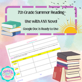 7th Grade Summer Reading Assignment/Worksheet to use with 