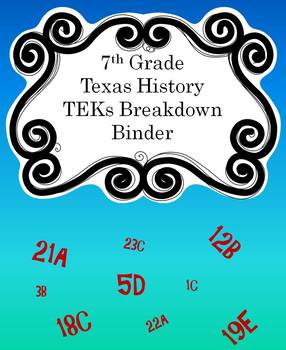 Preview of 7th Grade TEKs Breakdown Binder