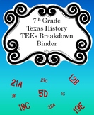7th Grade TEKs Breakdown Binder