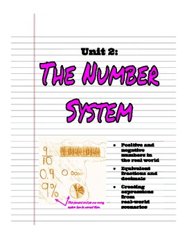 Preview of 7th Grade: The Number System Unit