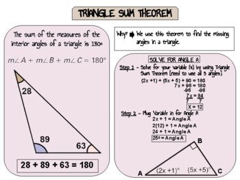 Preview of 7th Grade Triangle Sum Theorem Poster/Anchor Chart