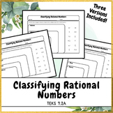 7th Grade-Unit 1: Rational Number Representations and Operations